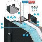 Двери с Терморазрывом. Что это и зачем нужны?