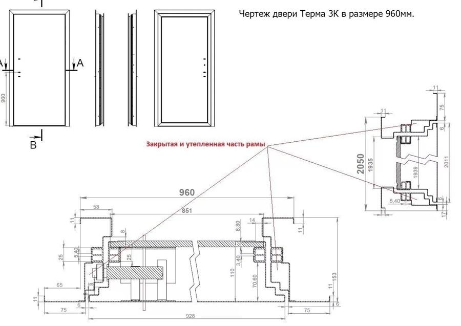 Двери с терморазрывом размеры коробки
