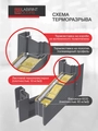 Входная дверь Термолаб 3 графит - 03 Капучино для частного загородного дома и дачи 31822