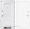 Входная металлическая дверь Лабиринт Versal 13 (Альберо браш / Белый софт)